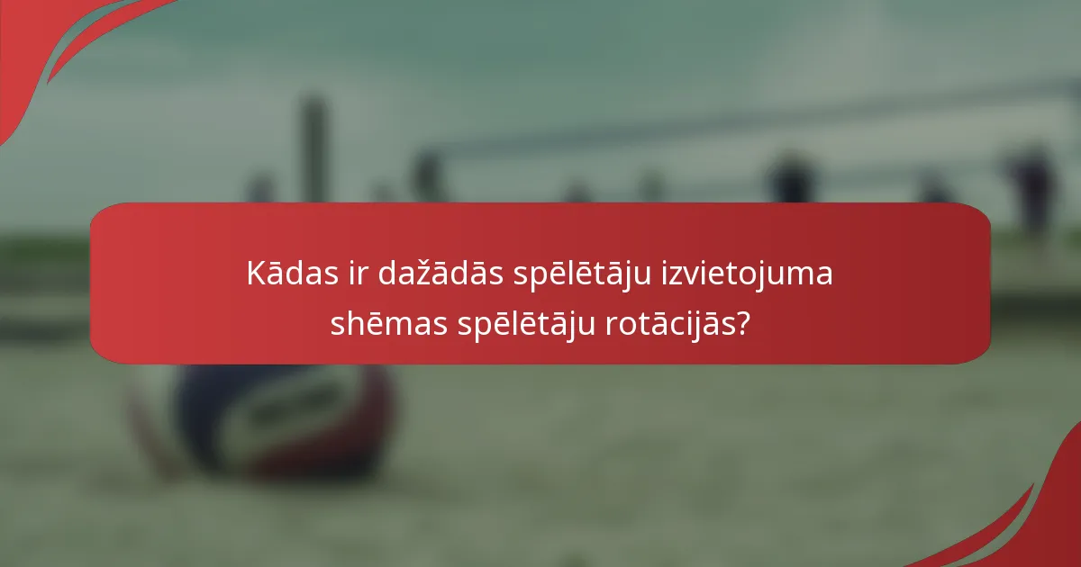 Kādas ir dažādās spēlētāju izvietojuma shēmas spēlētāju rotācijās?